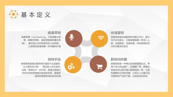 病毒式营销传播链通用PPT课件