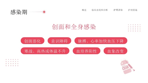红色简约插画商务烧伤病人护理医务工作者培训PPT模板