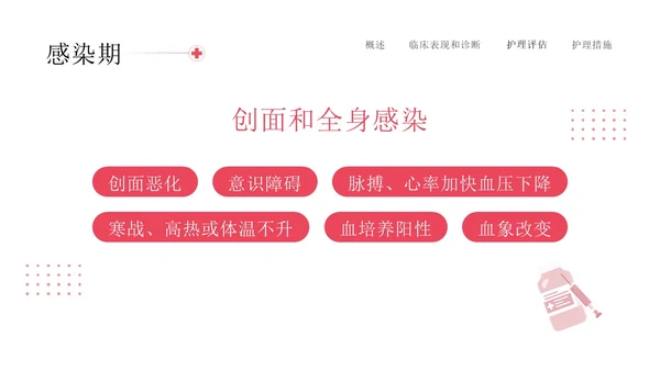 红色简约插画商务烧伤病人护理医务工作者培训PPT模板