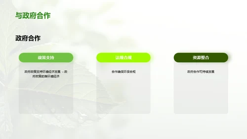 可持续发展，绿色经济