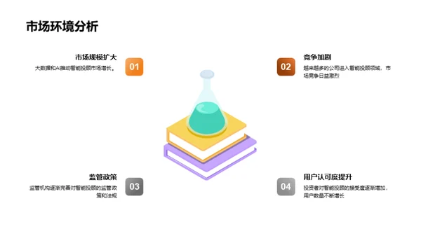 智投新征程