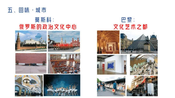 人文地理上册 3.6 不同类型的城市 课件（共20张PPT）