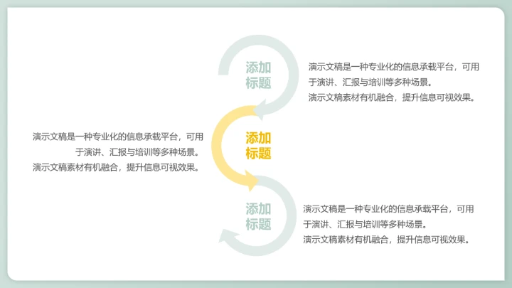 小清新白色花朵工作总结汇报通用模板