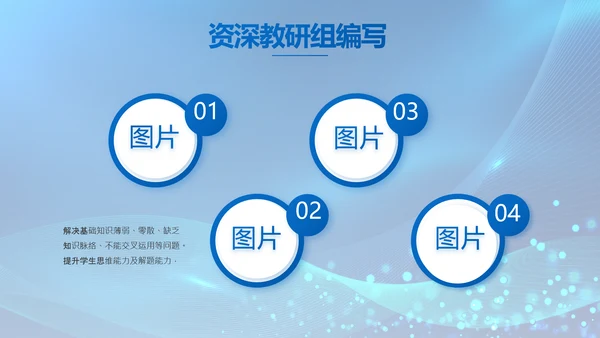 信息化教学设计工作总结汇报动态PPT模板
