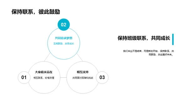 同窗之路，一鸣惊人