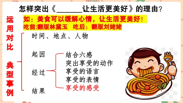 统编版六年级上册第三单元作文___让生活更美好   课件