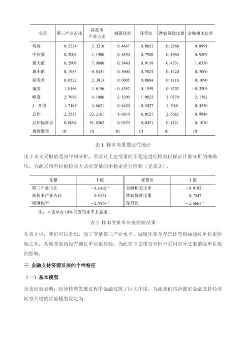 济源市经济转型发展的金融支持研究(2004-2013).docx