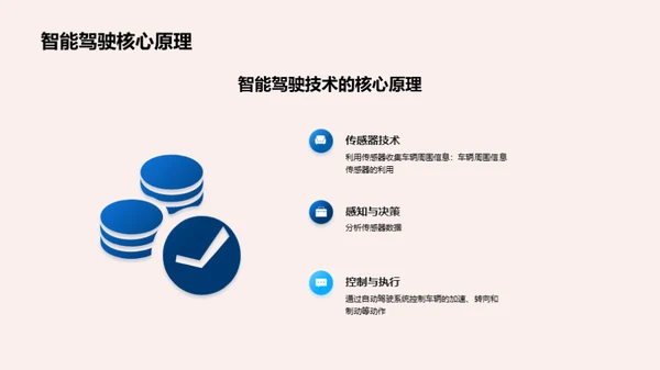 智能驾驶技术的未来