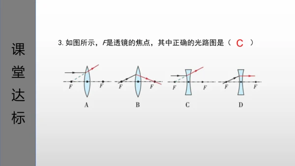 第五章第一节-透镜-2024-2025学年人教版物理八年级上学期