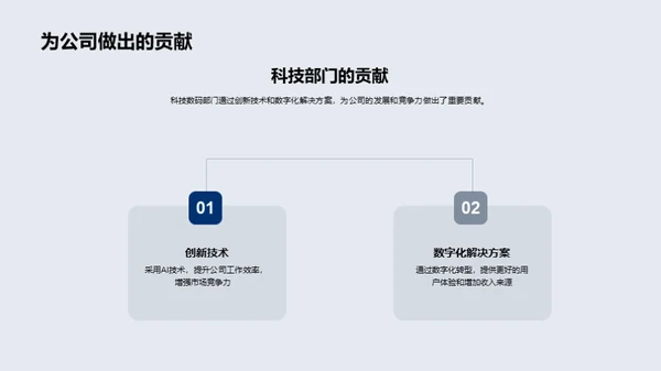 科技数码部门导航