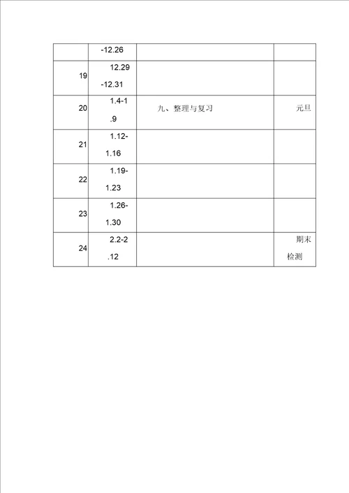苏教版四年级数学上册第七册教学计划1