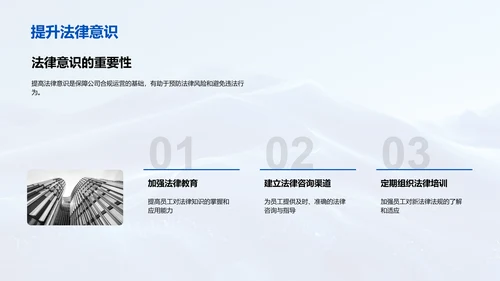 法务工作半年报告PPT模板