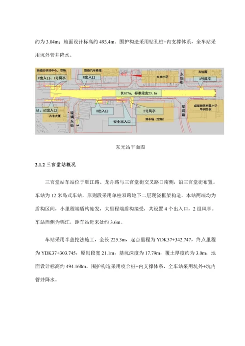 防汛施工专项施工方案终稿.docx