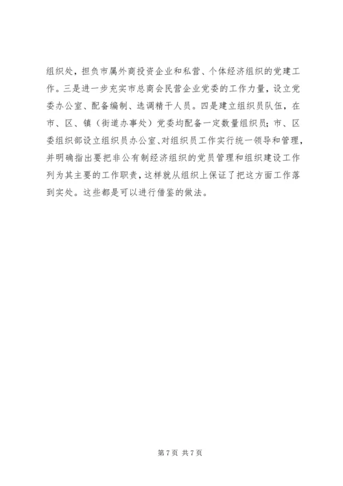 私营企业党建措施.docx