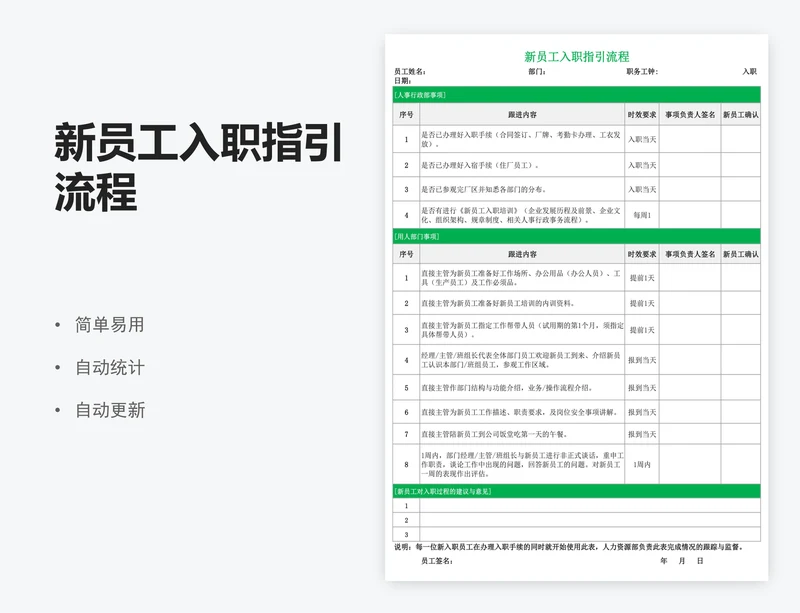 新员工入职指引流程