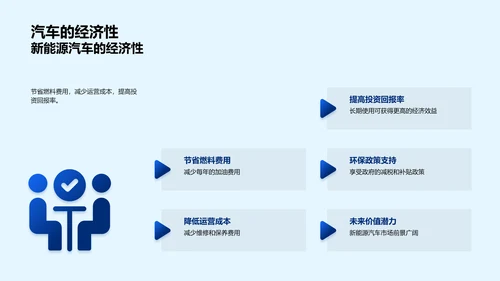 绿色出行，智能选择