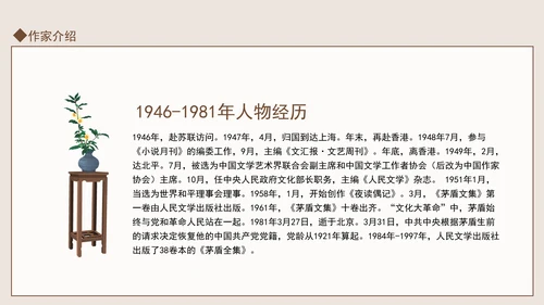 著名作家茅盾先生事迹学习PPT课件