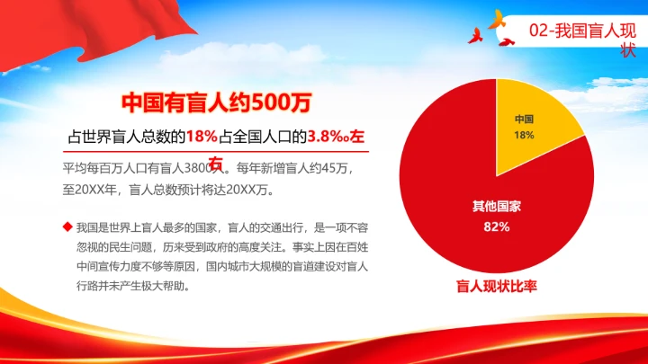 国际盲人节日科普介绍关爱盲人主题宣讲PPT