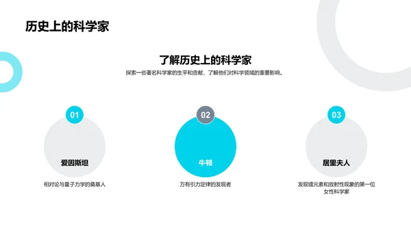 科学知识与生活PPT模板