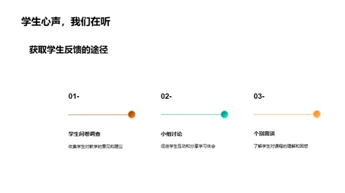 提升大学教学效能