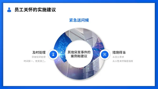 蓝色渐变实拍商务风员工关怀管理员工关怀培训PPT模板