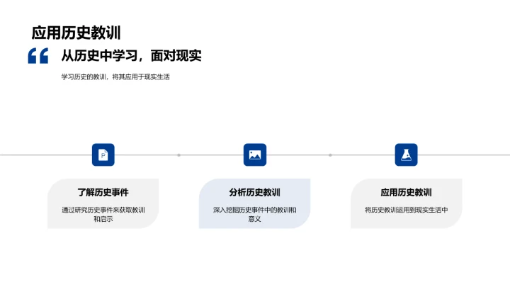 历史现实对照PPT模板
