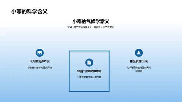 小寒节气的文化探索