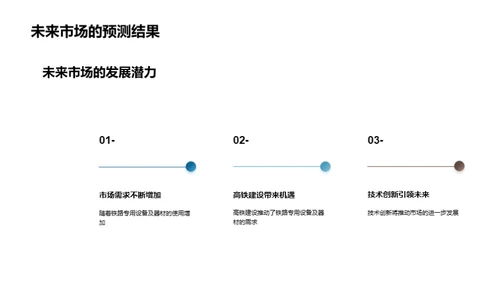 铁路设备市场探索