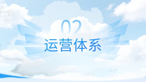 蓝色商务风智能无人零售店运营方案PPT