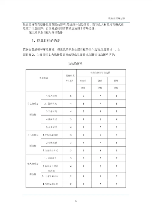 数学师范大学生职业生涯规划书