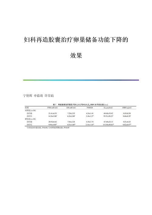 妇科再造胶囊治疗卵巢储备功能下降的效果