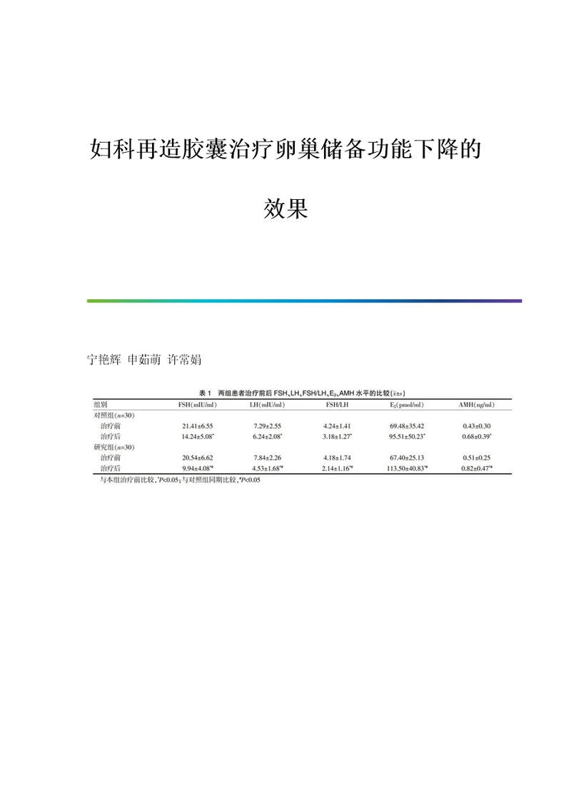 妇科再造胶囊治疗卵巢储备功能下降的效果