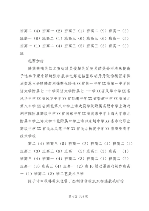 共青团XX省XX县区委员会 (2).docx