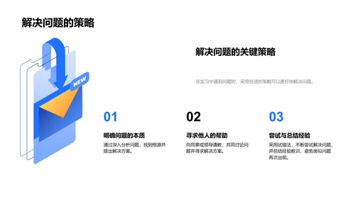 实习经验分享报告PPT模板