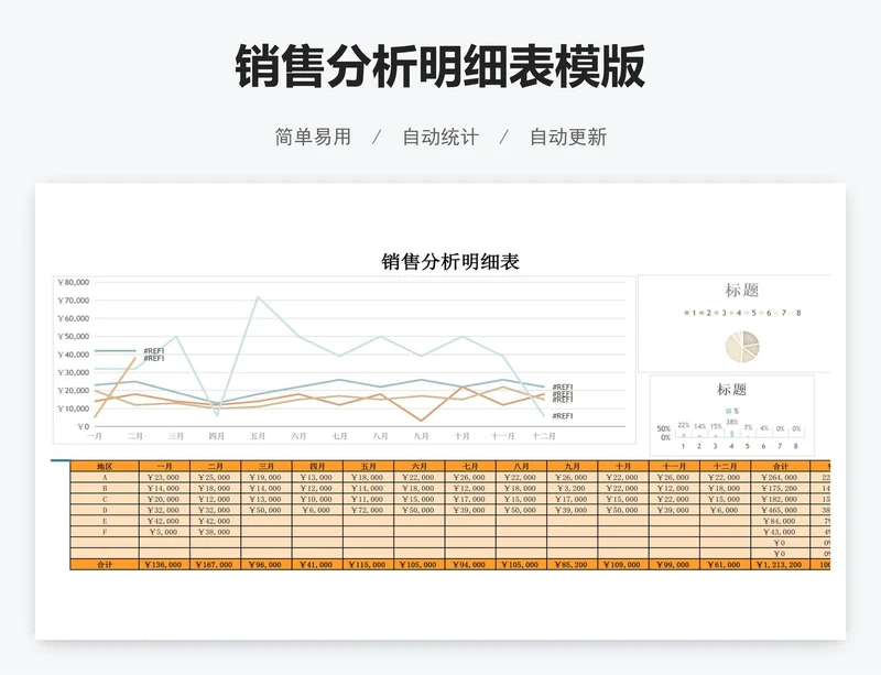 销售分析明细表模版