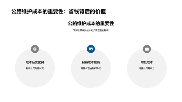 公路维护成本革新策略