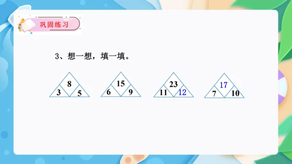 第七单元：找规律单元复习课件(共26张PPT)人教版一年级数学下册