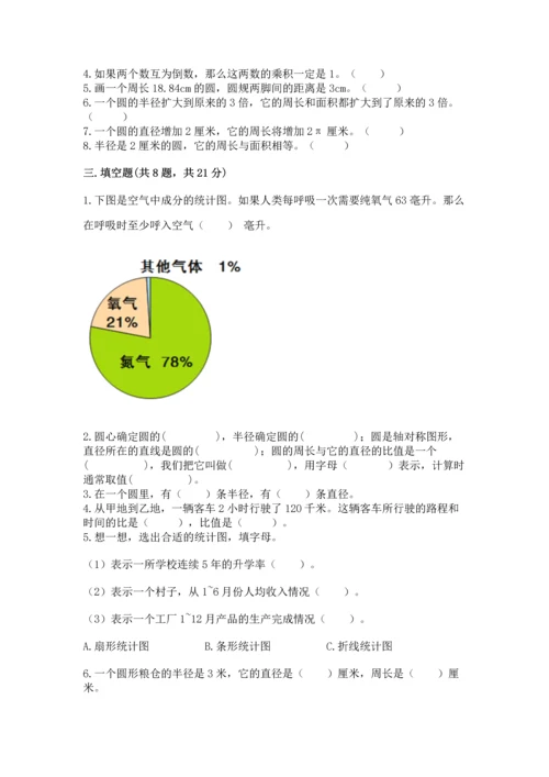 小学六年级上册数学期末考试卷（综合题）word版.docx