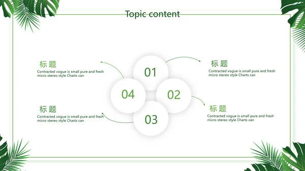 绿色小清新述职报告动态PPT模板