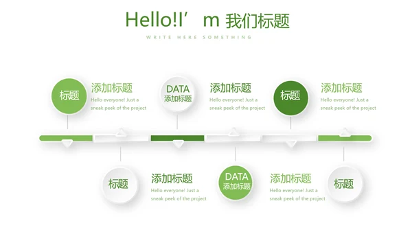 绿色小清新春季护肤宣传动态PPT