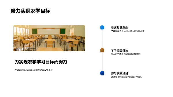 探索农学之路