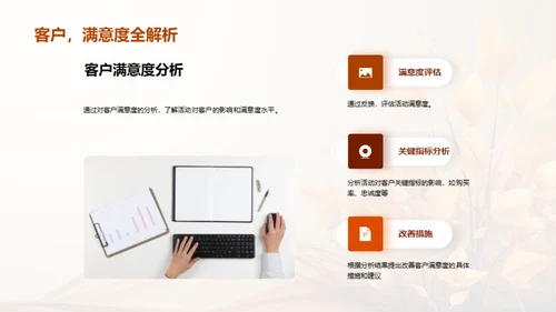 秋分营销智慧