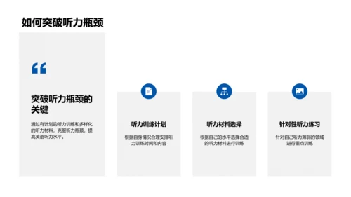 提升英语听力技巧PPT模板