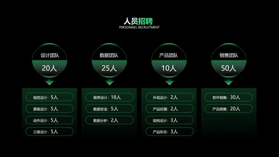 简约风总分关系4项PPT单页