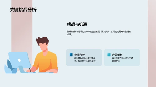 20XX年：回顾与展望