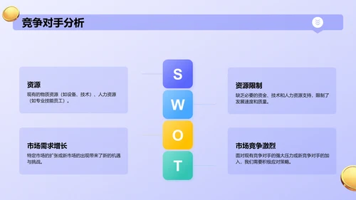 紫色3D风新媒体营销运营规划PPT模板