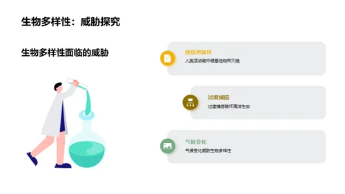 生物多样性保护