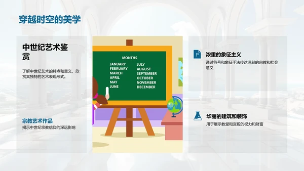 艺术历史的演变