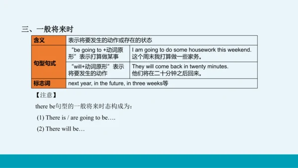 【轻松备课】外研版初中英语九年级上Module 1 Unit 3教学课件