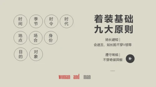 办公室业务人员职业礼仪培训通用PPT课件